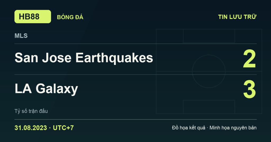 Đồ họa kết quả trận San Jose Earthquakes 2–3 LA Galaxy: kết quả MLS ngày 31/08/2023 (giờ Việt Nam).