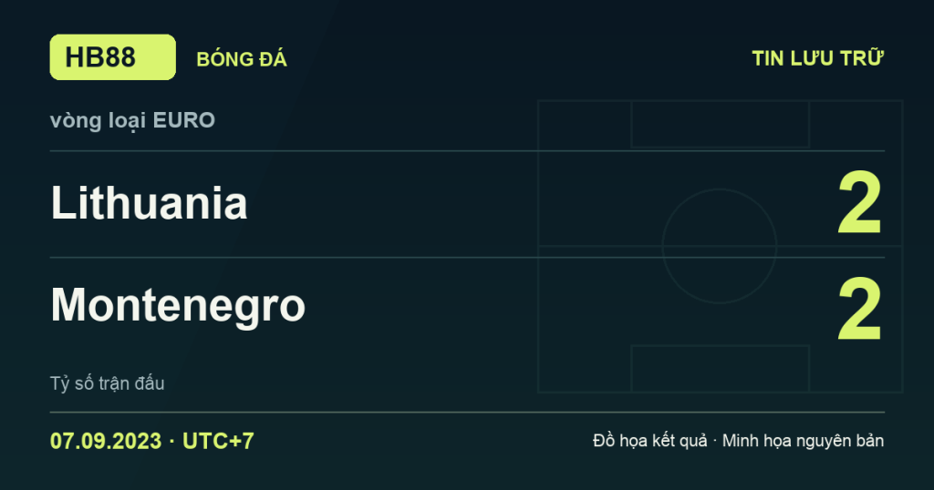 Đồ họa kết quả trận Lithuania 2–2 Montenegro: kết quả vòng loại EURO ngày 07/09/2023 (giờ Việt Nam).