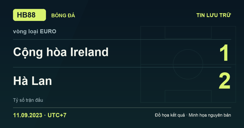 Đồ họa kết quả trận Cộng hòa Ireland 1–2 Hà Lan: kết quả vòng loại EURO ngày 11/09/2023 (giờ Việt Nam).