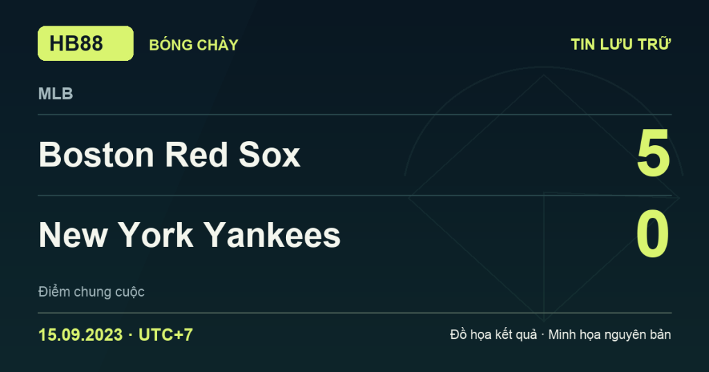 Đồ họa kết quả trận Boston Red Sox 5–0 New York Yankees: kết quả MLB ngày 15/09/2023 (giờ Việt Nam).