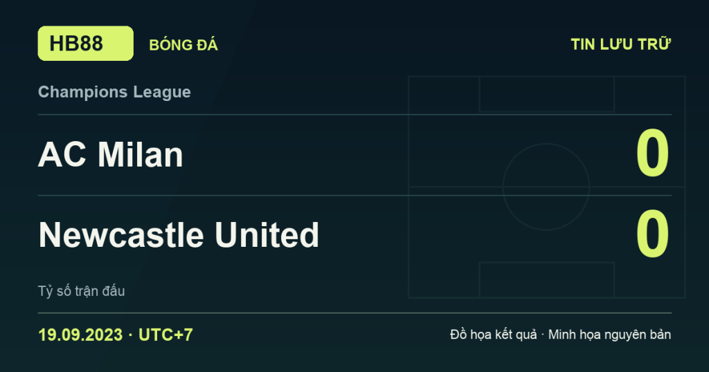 Đồ họa kết quả trận AC Milan 0–0 Newcastle United: kết quả Champions League ngày 19/09/2023 (giờ Việt Nam).