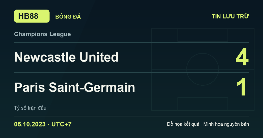 Đồ họa kết quả trận Newcastle United 4–1 Paris Saint-Germain: kết quả Champions League ngày 05/10/2023 (giờ Việt Nam).