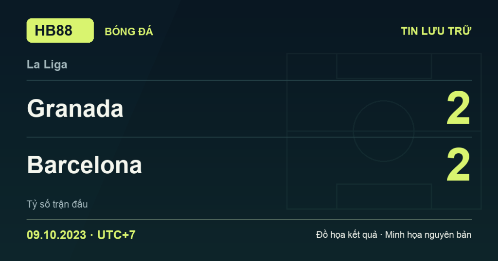 Đồ họa kết quả trận Granada 2–2 Barcelona: kết quả La Liga ngày 09/10/2023 (giờ Việt Nam).