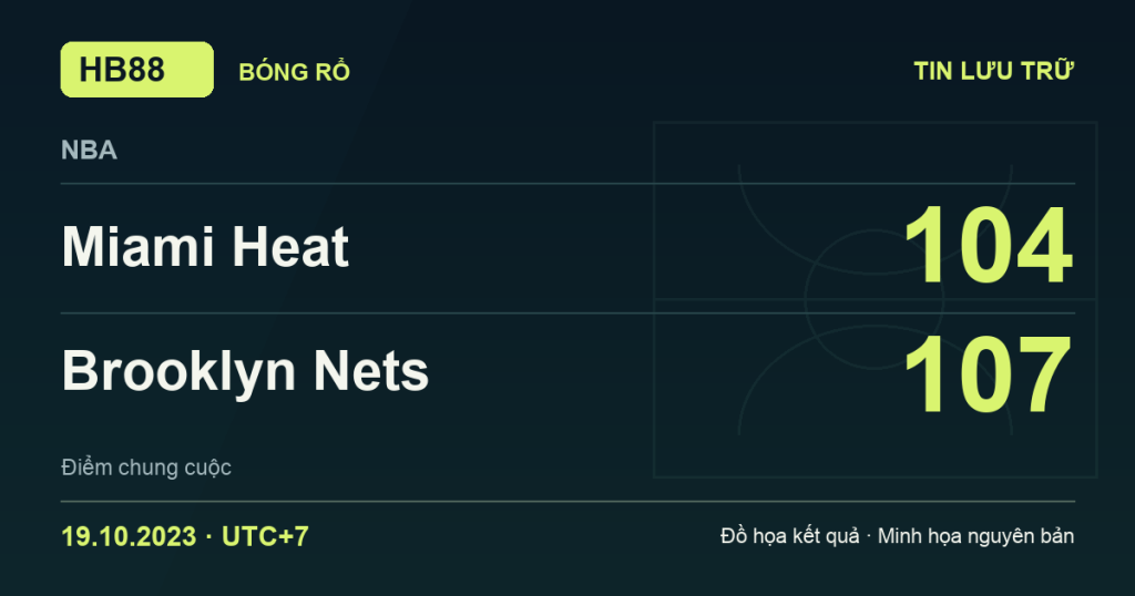Đồ họa kết quả trận Miami Heat 104–107 Brooklyn Nets: kết quả NBA ngày 19/10/2023 (giờ Việt Nam).