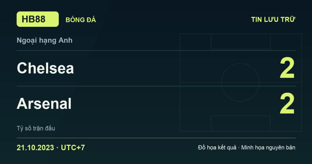 Đồ họa kết quả trận Chelsea 2–2 Arsenal: kết quả Ngoại hạng Anh ngày 21/10/2023 (giờ Việt Nam).
