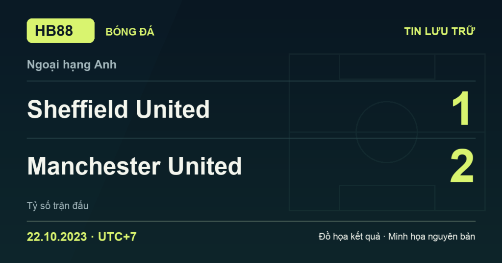 Đồ họa kết quả trận Sheffield United 1–2 Manchester United: kết quả Ngoại hạng Anh ngày 22/10/2023 (giờ Việt Nam).