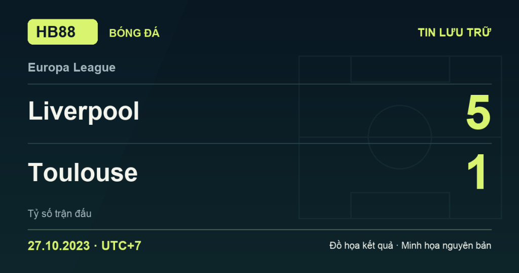 Đồ họa kết quả trận Liverpool 5–1 Toulouse: kết quả Europa League ngày 27/10/2023 (giờ Việt Nam).