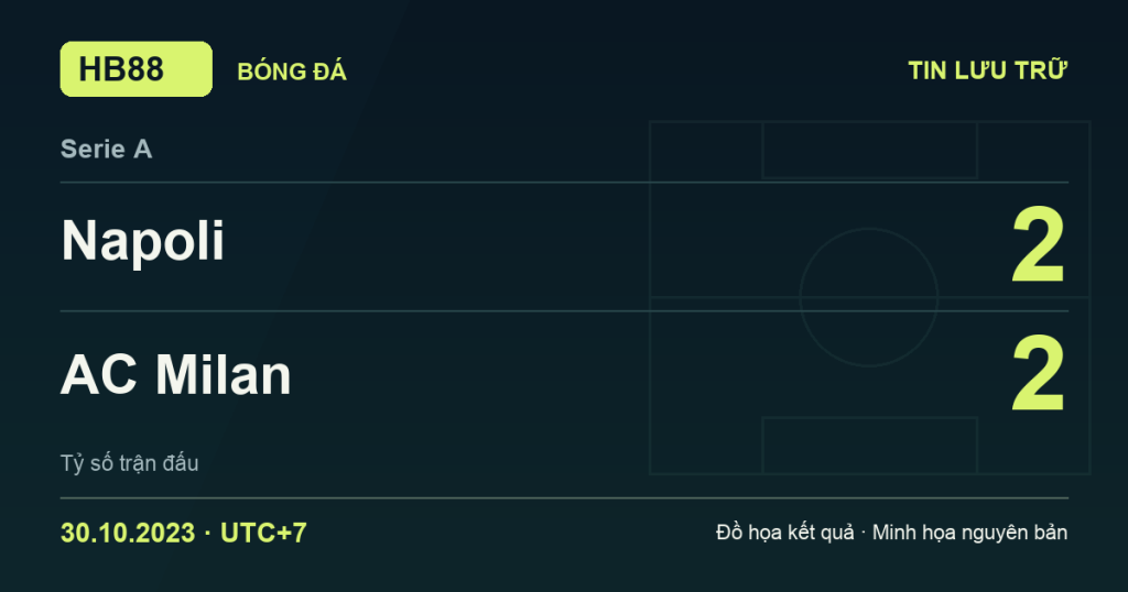 Đồ họa kết quả trận Napoli 2–2 AC Milan: kết quả Serie A ngày 30/10/2023 (giờ Việt Nam).