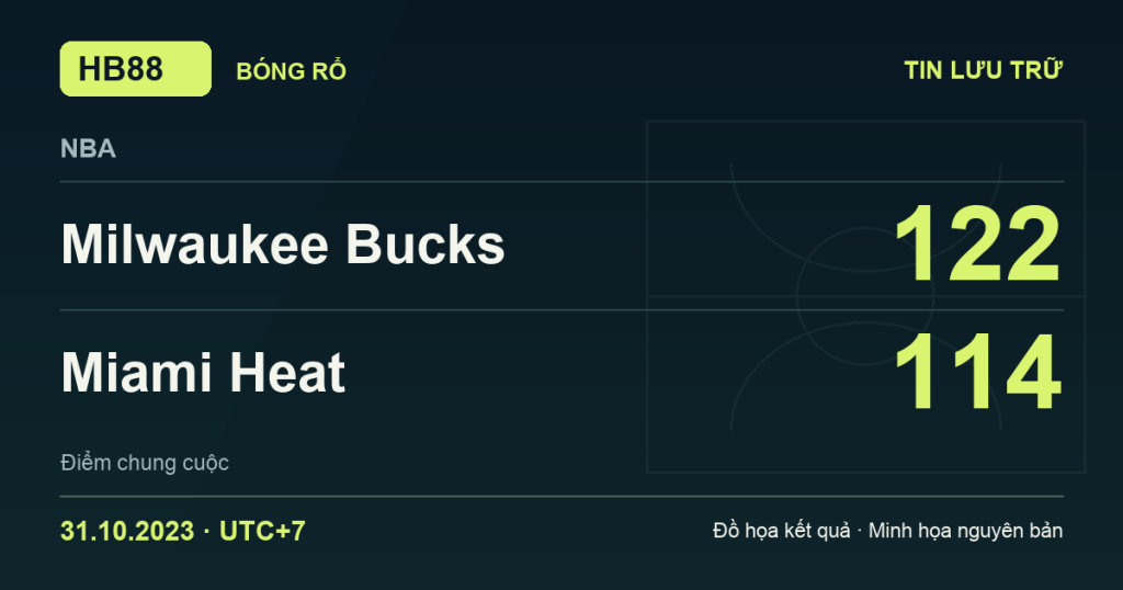 Đồ họa kết quả trận Milwaukee Bucks 122–114 Miami Heat: kết quả NBA ngày 31/10/2023 (giờ Việt Nam).