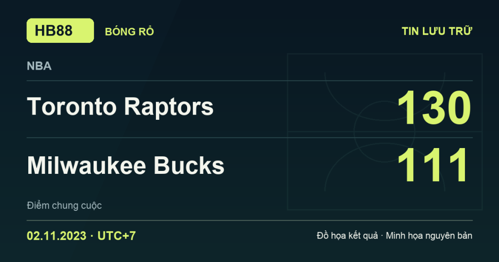 Đồ họa kết quả trận Toronto Raptors 130–111 Milwaukee Bucks: kết quả NBA ngày 02/11/2023 (giờ Việt Nam).