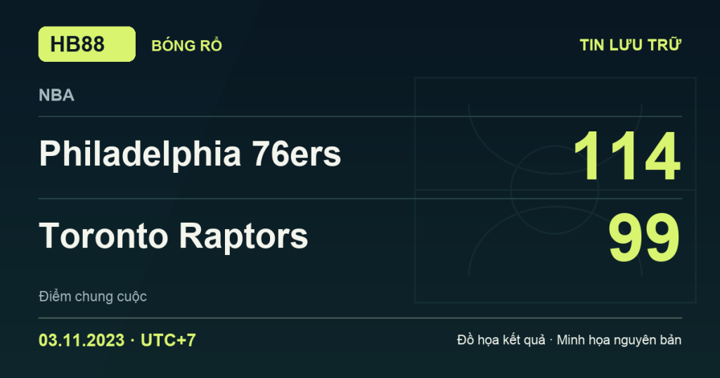 Đồ họa kết quả trận Philadelphia 76ers 114–99 Toronto Raptors: kết quả NBA ngày 03/11/2023 (giờ Việt Nam).