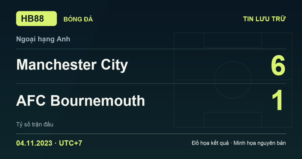 Đồ họa kết quả trận Manchester City 6–1 AFC Bournemouth: kết quả Ngoại hạng Anh ngày 04/11/2023 (giờ Việt Nam).