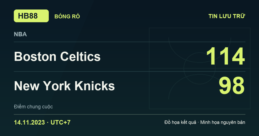 Đồ họa kết quả trận Boston Celtics 114–98 New York Knicks: kết quả NBA ngày 14/11/2023 (giờ Việt Nam).
