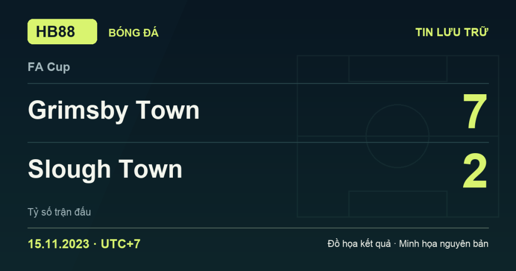 Đồ họa kết quả trận Grimsby Town 7–2 Slough Town: kết quả FA Cup ngày 15/11/2023 (giờ Việt Nam).
