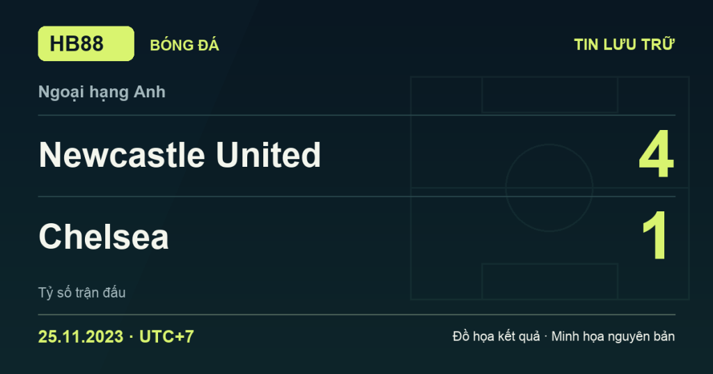 Đồ họa kết quả trận Newcastle United 4–1 Chelsea: kết quả Ngoại hạng Anh ngày 25/11/2023 (giờ Việt Nam).