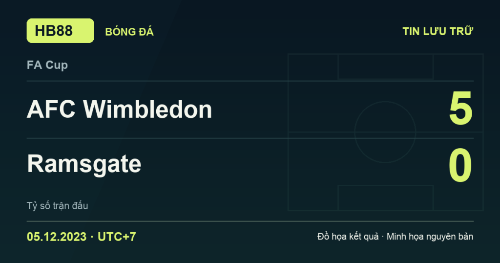 Đồ họa kết quả trận AFC Wimbledon 5–0 Ramsgate: kết quả FA Cup ngày 05/12/2023 (giờ Việt Nam).