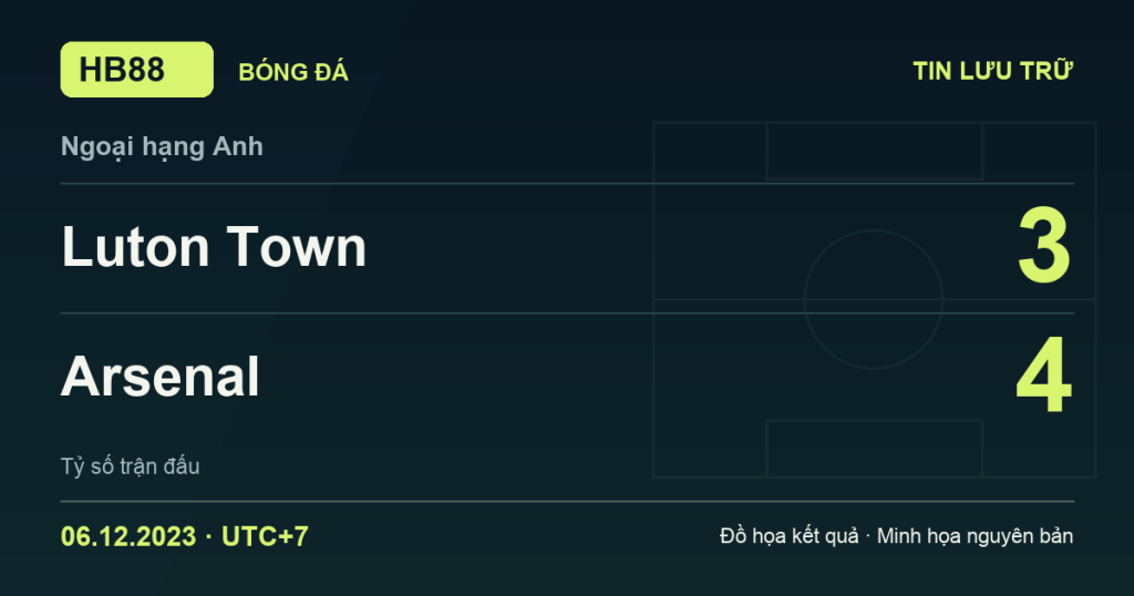 Đồ họa kết quả trận Luton Town 3–4 Arsenal: kết quả Ngoại hạng Anh ngày 06/12/2023 (giờ Việt Nam).