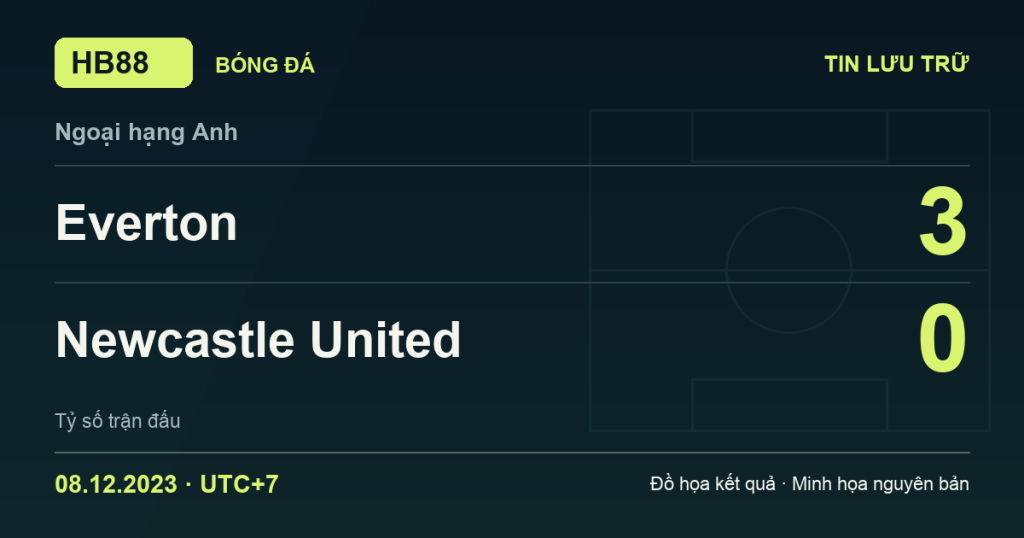 Đồ họa kết quả trận Everton 3–0 Newcastle United: kết quả Ngoại hạng Anh ngày 08/12/2023 (giờ Việt Nam).