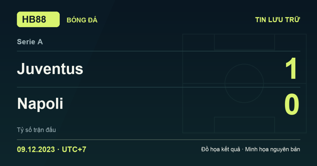 Đồ họa kết quả trận Juventus 1–0 Napoli: kết quả Serie A ngày 09/12/2023 (giờ Việt Nam).