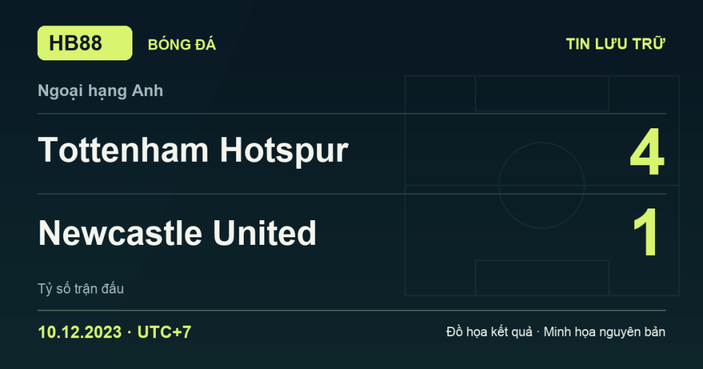 Đồ họa kết quả trận Tottenham Hotspur 4–1 Newcastle United: kết quả Ngoại hạng Anh ngày 10/12/2023 (giờ Việt Nam).