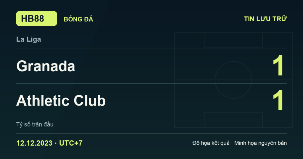 Đồ họa kết quả trận Granada 1–1 Athletic Club: kết quả La Liga ngày 12/12/2023 (giờ Việt Nam).