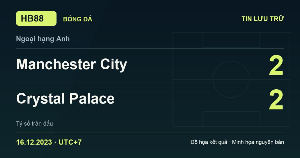 Đồ họa kết quả trận Manchester City 2–2 Crystal Palace: kết quả Ngoại hạng Anh ngày 16/12/2023 (giờ Việt Nam).