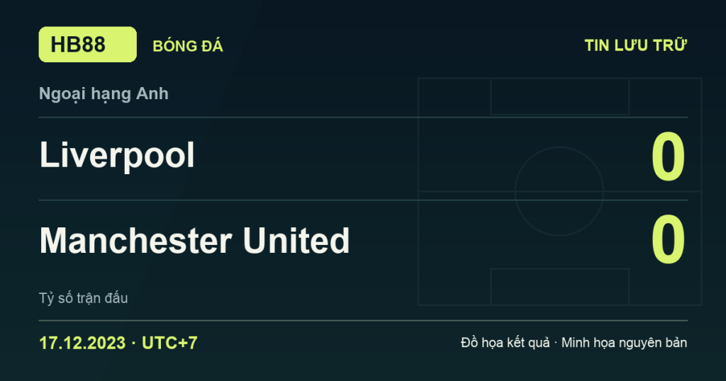 Đồ họa kết quả trận Liverpool 0–0 Manchester United: kết quả Ngoại hạng Anh ngày 17/12/2023 (giờ Việt Nam).