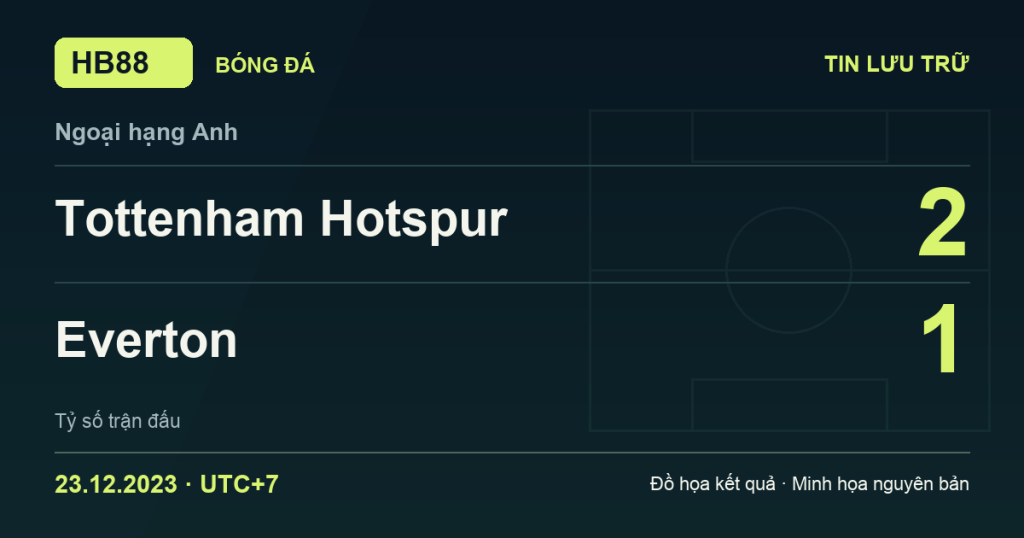 Đồ họa kết quả trận Tottenham Hotspur 2–1 Everton: kết quả Ngoại hạng Anh ngày 23/12/2023 (giờ Việt Nam).