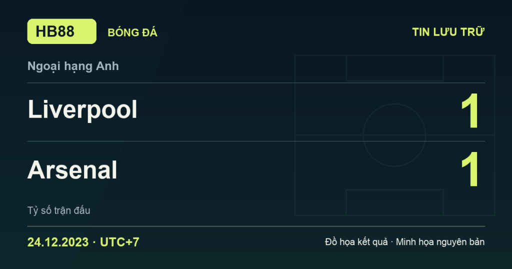 Đồ họa kết quả trận Liverpool 1–1 Arsenal: kết quả Ngoại hạng Anh ngày 24/12/2023 (giờ Việt Nam).