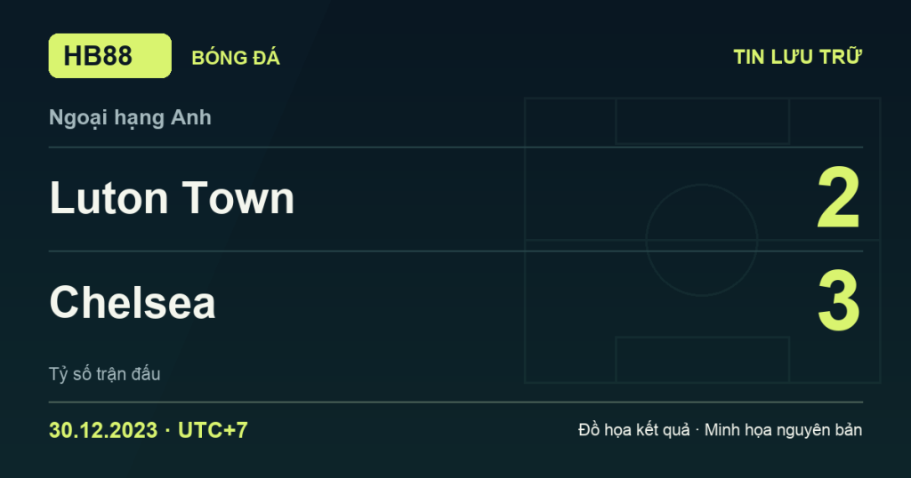 Đồ họa kết quả trận Luton Town 2–3 Chelsea: kết quả Ngoại hạng Anh ngày 30/12/2023 (giờ Việt Nam).