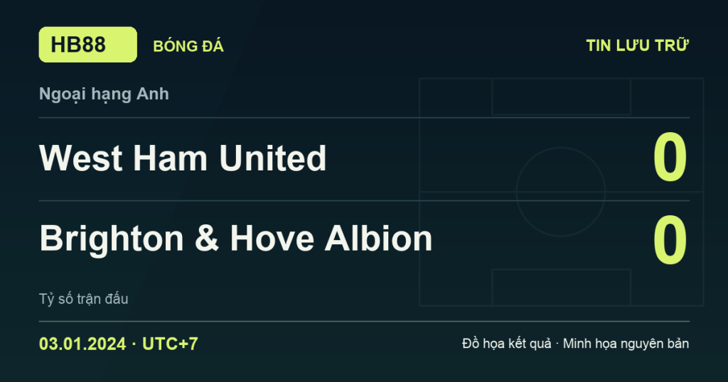 Đồ họa kết quả trận West Ham United 0–0 Brighton & Hove Albion: kết quả Ngoại hạng Anh ngày 03/01/2024 (giờ Việt Nam).