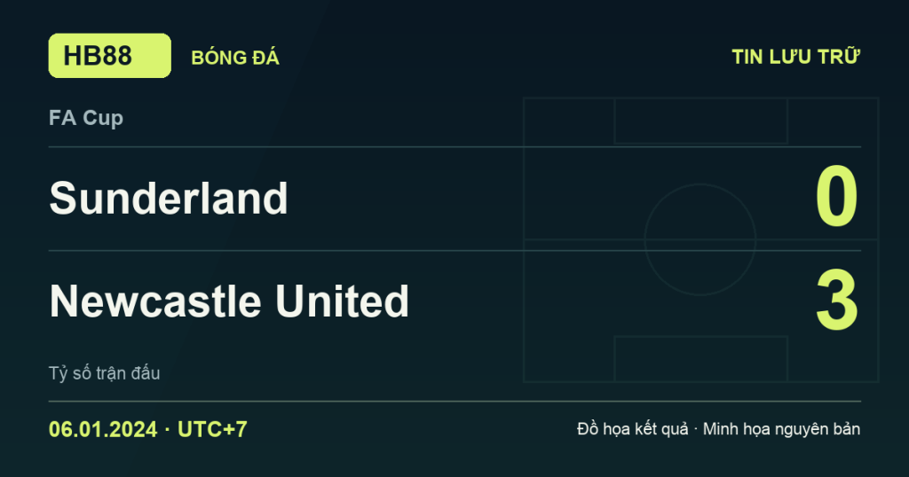 Đồ họa kết quả trận Sunderland 0–3 Newcastle United: kết quả FA Cup ngày 06/01/2024 (giờ Việt Nam).
