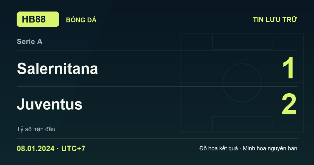 Đồ họa kết quả trận Salernitana 1–2 Juventus: kết quả Serie A ngày 08/01/2024 (giờ Việt Nam).