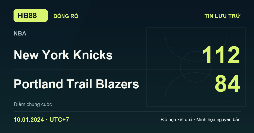 Đồ họa kết quả trận New York Knicks 112–84 Portland Trail Blazers: kết quả NBA ngày 10/01/2024 (giờ Việt Nam).