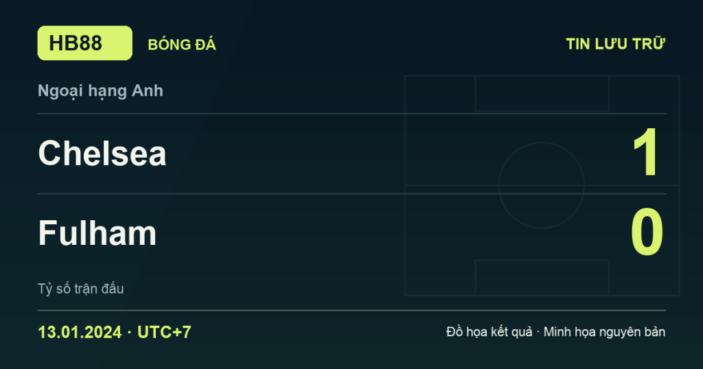 Đồ họa kết quả trận Chelsea 1–0 Fulham: kết quả Ngoại hạng Anh ngày 13/01/2024 (giờ Việt Nam).