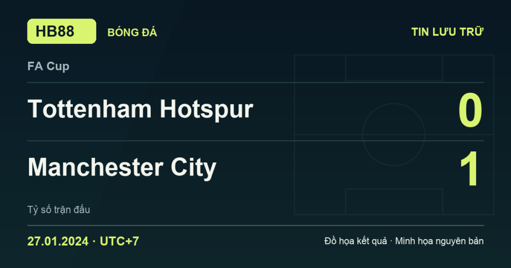 Đồ họa kết quả trận Tottenham Hotspur 0–1 Manchester City: kết quả FA Cup ngày 27/01/2024 (giờ Việt Nam).