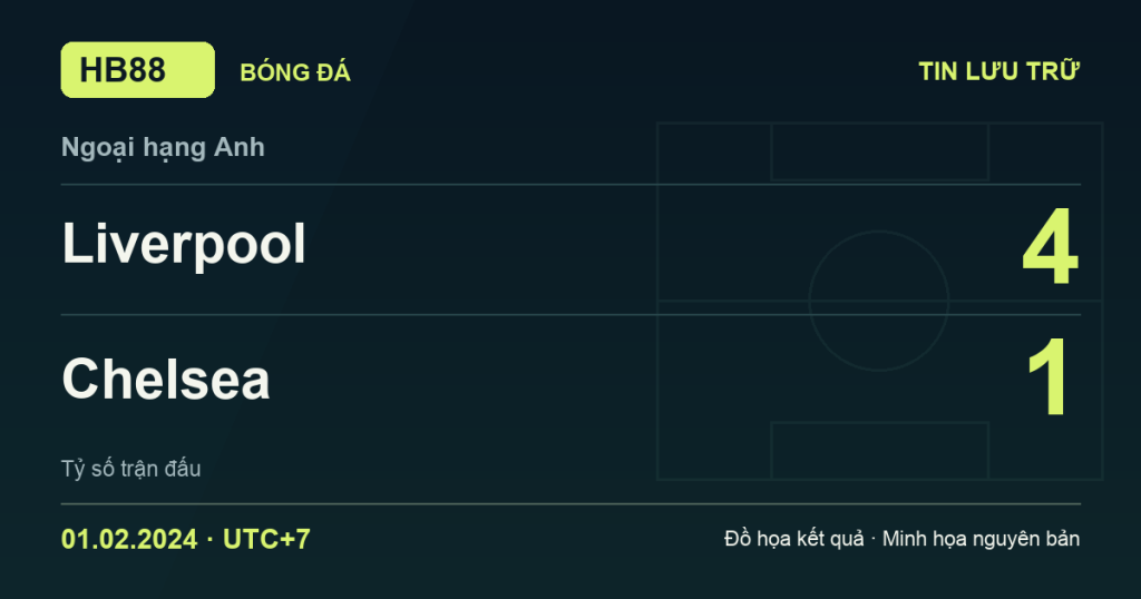 Đồ họa kết quả trận Liverpool 4–1 Chelsea: kết quả Ngoại hạng Anh ngày 01/02/2024 (giờ Việt Nam).