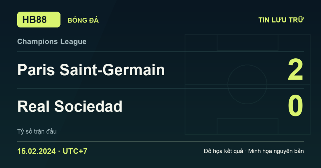 Đồ họa kết quả trận Paris Saint-Germain 2–0 Real Sociedad: kết quả Champions League ngày 15/02/2024 (giờ Việt Nam).