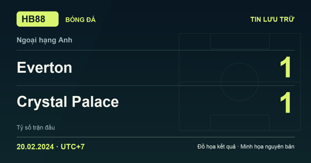 Đồ họa kết quả trận Everton 1–1 Crystal Palace: kết quả Ngoại hạng Anh ngày 20/02/2024 (giờ Việt Nam).