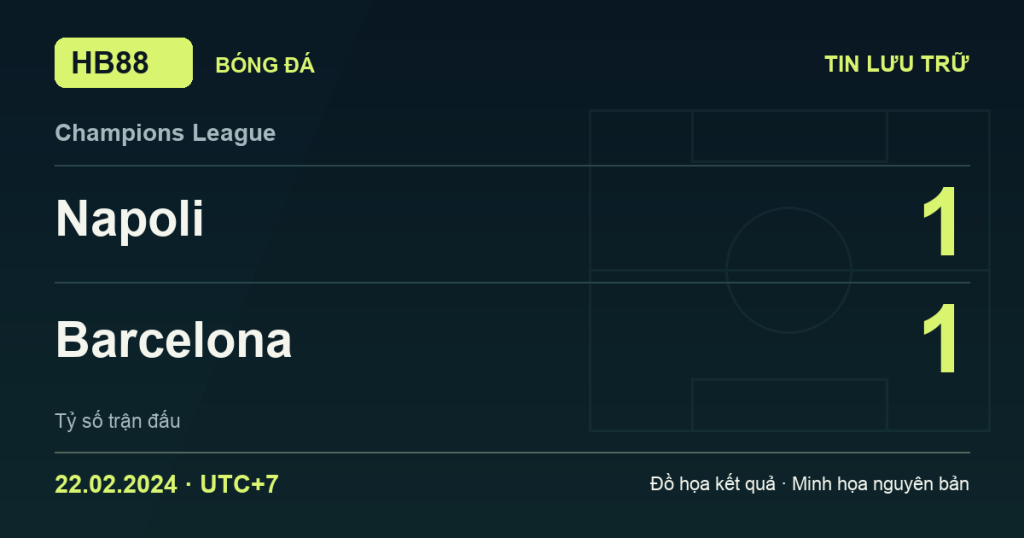 Đồ họa kết quả trận Napoli 1–1 Barcelona: kết quả Champions League ngày 22/02/2024 (giờ Việt Nam).