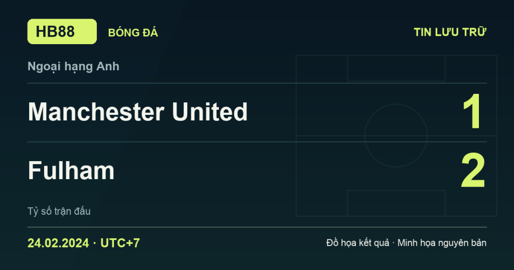 Đồ họa kết quả trận Manchester United 1–2 Fulham: kết quả Ngoại hạng Anh ngày 24/02/2024 (giờ Việt Nam).