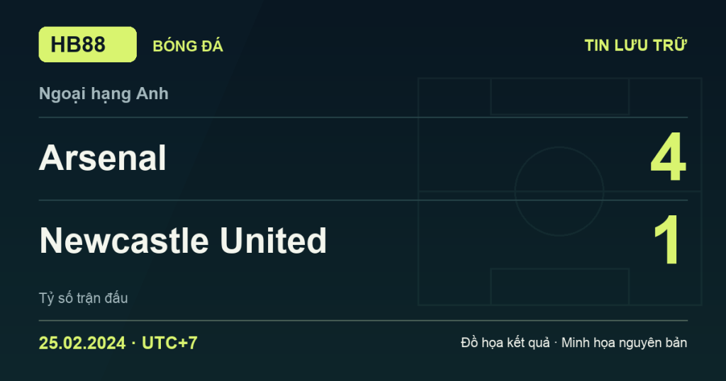 Đồ họa kết quả trận Arsenal 4–1 Newcastle United: kết quả Ngoại hạng Anh ngày 25/02/2024 (giờ Việt Nam).