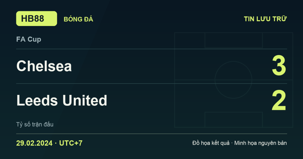 Đồ họa kết quả trận Chelsea 3–2 Leeds United: kết quả FA Cup ngày 29/02/2024 (giờ Việt Nam).