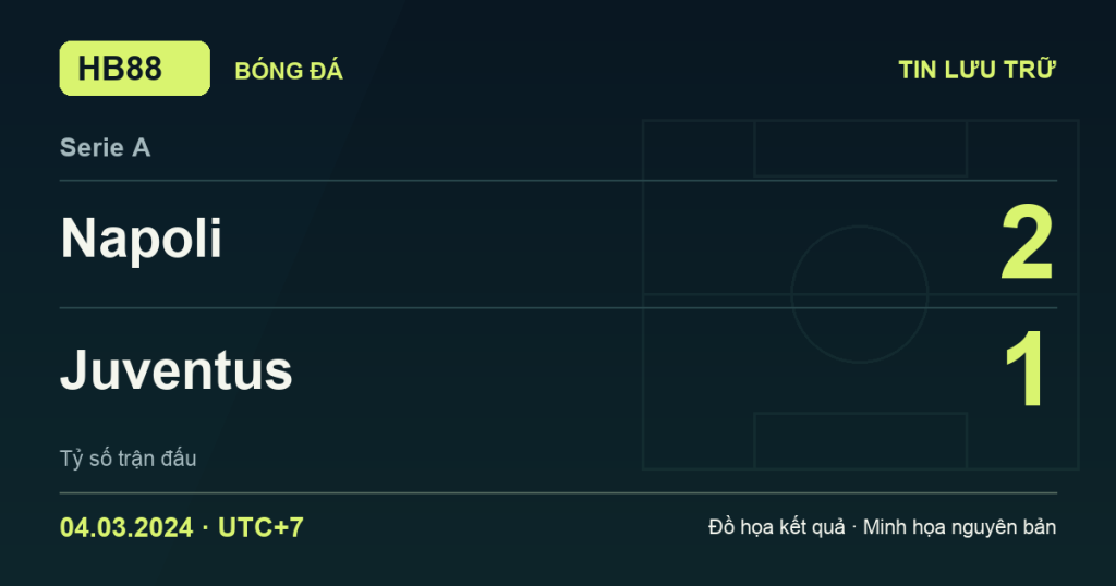 Đồ họa kết quả trận Napoli 2–1 Juventus: kết quả Serie A ngày 04/03/2024 (giờ Việt Nam).