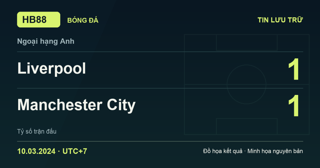 Đồ họa kết quả trận Liverpool 1–1 Manchester City: kết quả Ngoại hạng Anh ngày 10/03/2024 (giờ Việt Nam).