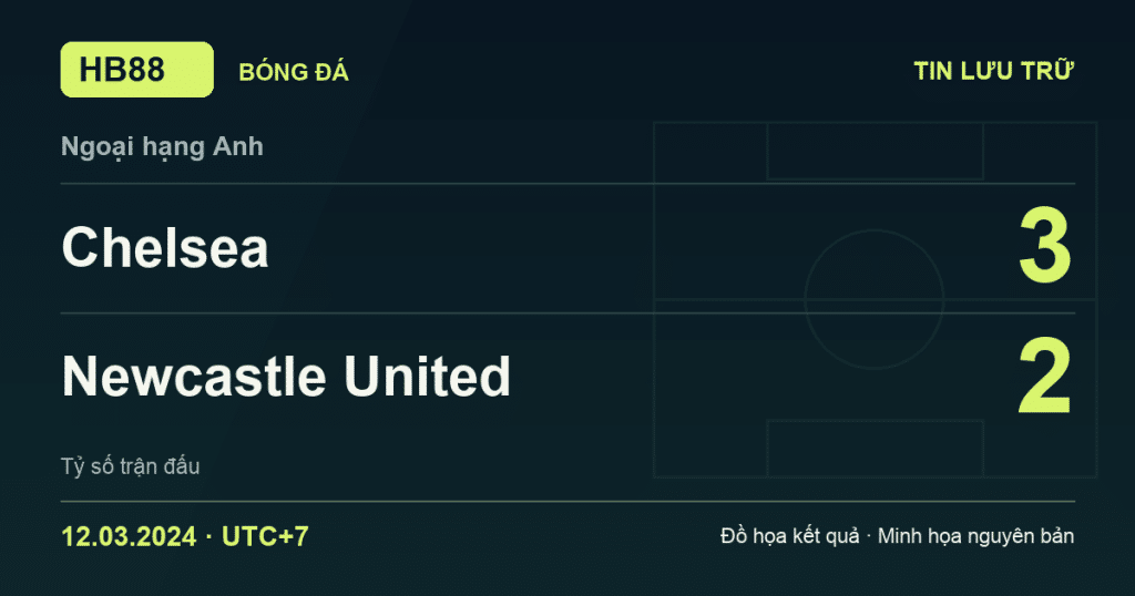 Đồ họa kết quả trận Chelsea 3–2 Newcastle United: kết quả Ngoại hạng Anh ngày 12/03/2024 (giờ Việt Nam).