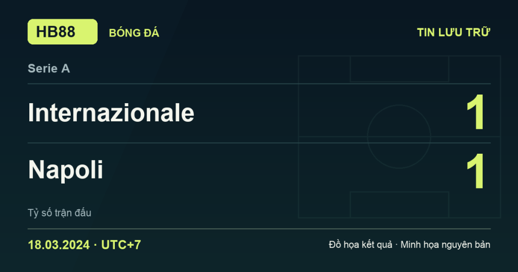 Đồ họa kết quả trận Internazionale 1–1 Napoli: kết quả Serie A ngày 18/03/2024 (giờ Việt Nam).