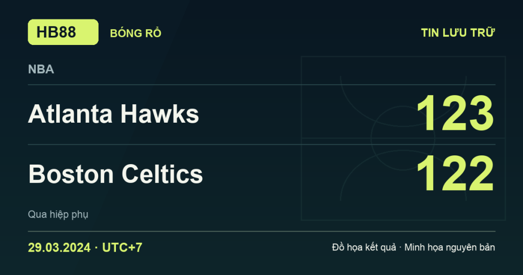 Đồ họa kết quả trận Atlanta Hawks 123–122 Boston Celtics: kết quả NBA ngày 29/03/2024 (giờ Việt Nam).
