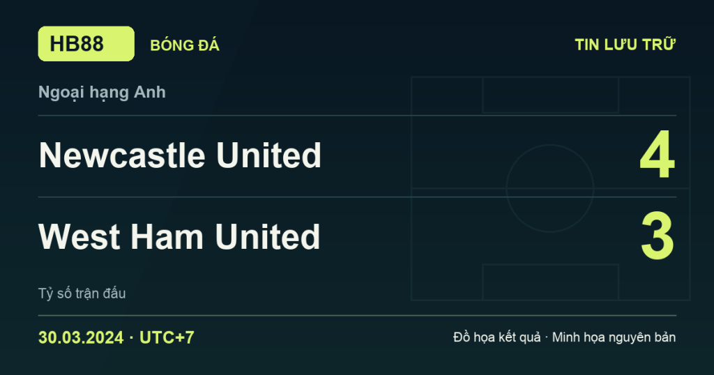 Đồ họa kết quả trận Newcastle United 4–3 West Ham United: kết quả Ngoại hạng Anh ngày 30/03/2024 (giờ Việt Nam).