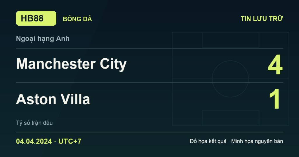 Đồ họa kết quả trận Manchester City 4–1 Aston Villa: kết quả Ngoại hạng Anh ngày 04/04/2024 (giờ Việt Nam).